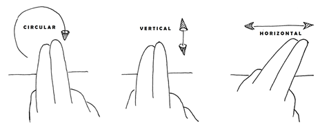 Skin surgery massage techniques: circular, vertical, and horizontal using two fingers